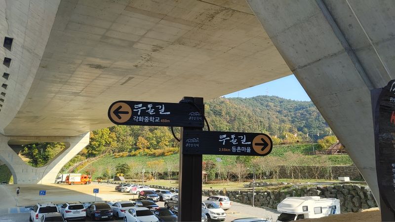 파일:무돌길 안내판.jpg